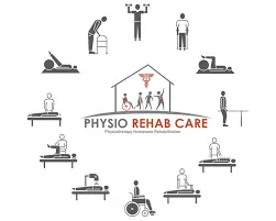 Physiotherapy and rehabilitation Center